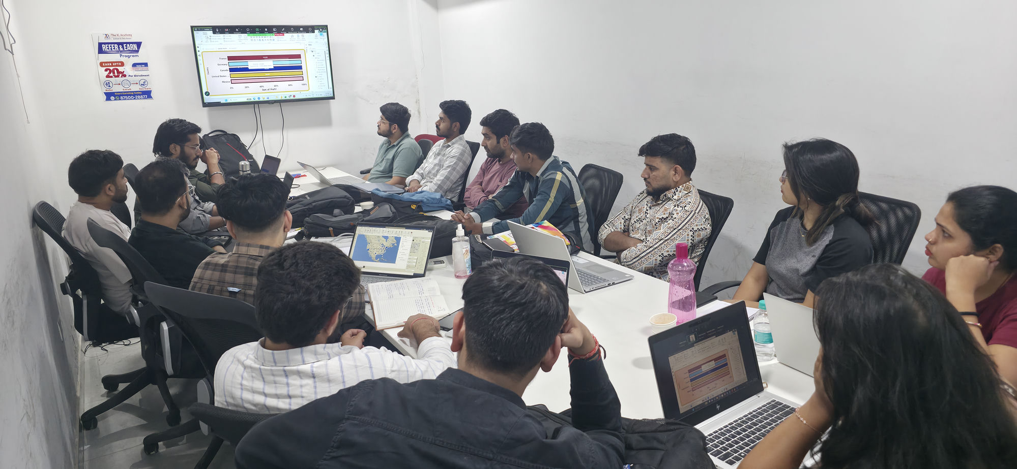 Live data analytics training with screen